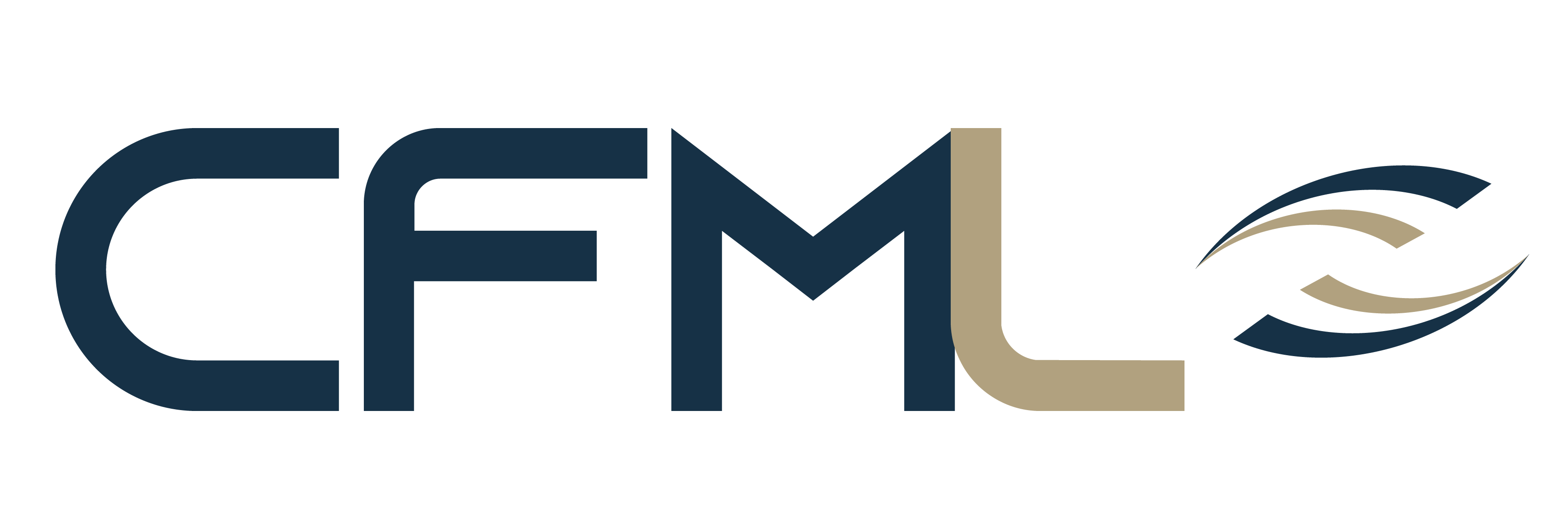 CMFL Loans